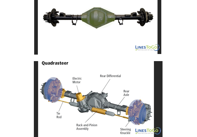 How To Know If Your Vehicle Has Quadrasteer