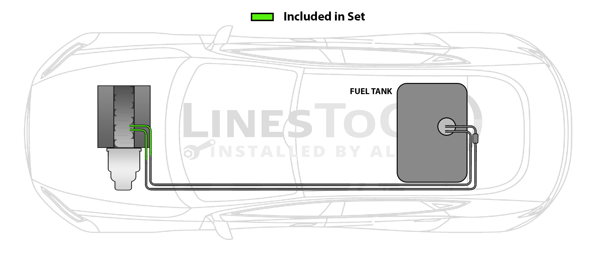 Aramid Braided Teflon Hoses between fuel lines and engine 2000-2005 Alero/Cavalier/Grand Am/Sunfire  2.2L 4029-01