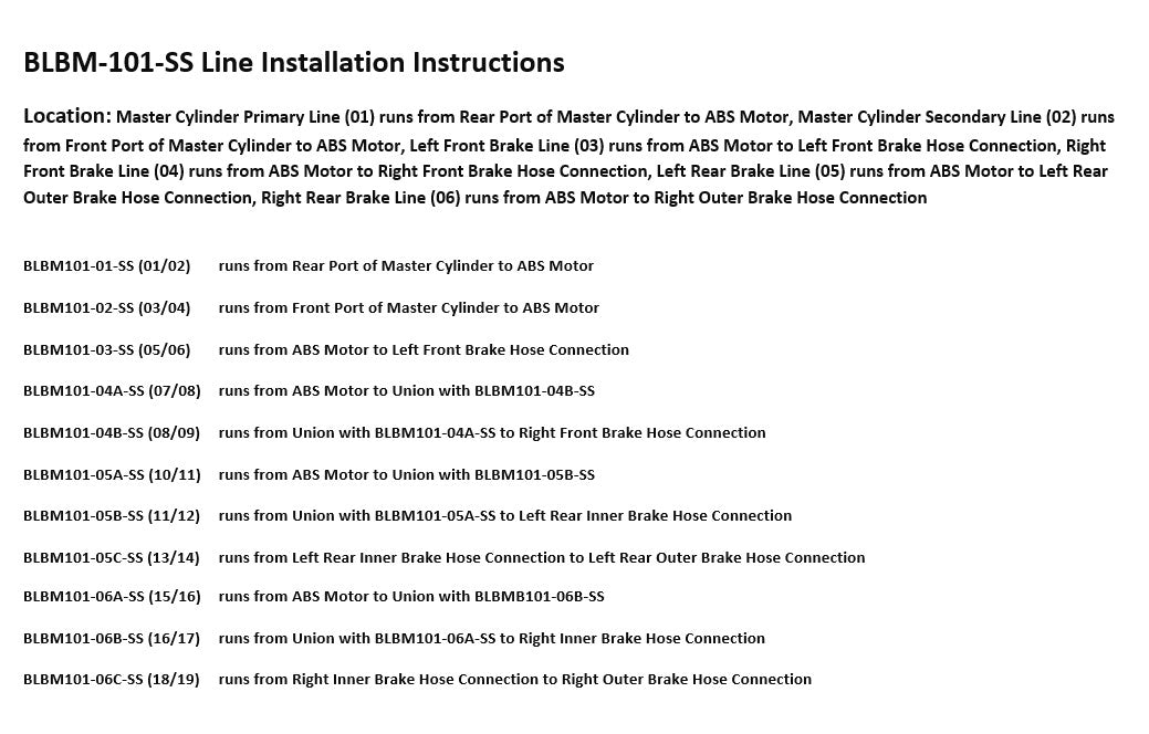 Jeu de conduites de frein BMW 325l 2001 2.5L BLBM-100-SS1A Acier inoxydable