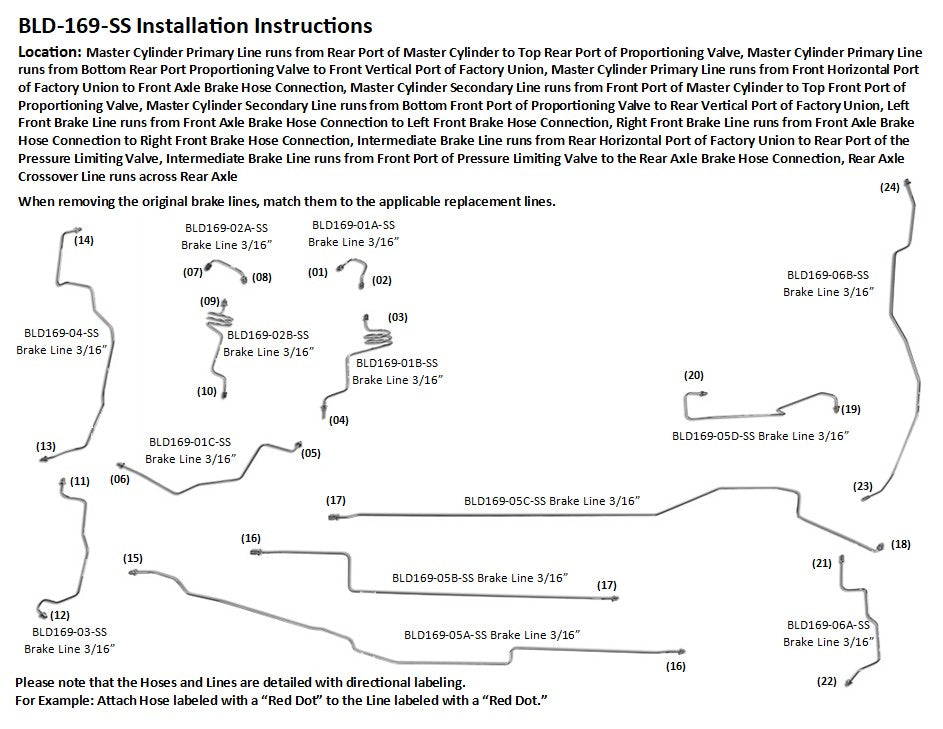 Ensemble de refroidisseur d'huile moteur GMC TopKick 2009 C4500/5500 8,1 L EOC-101-2G