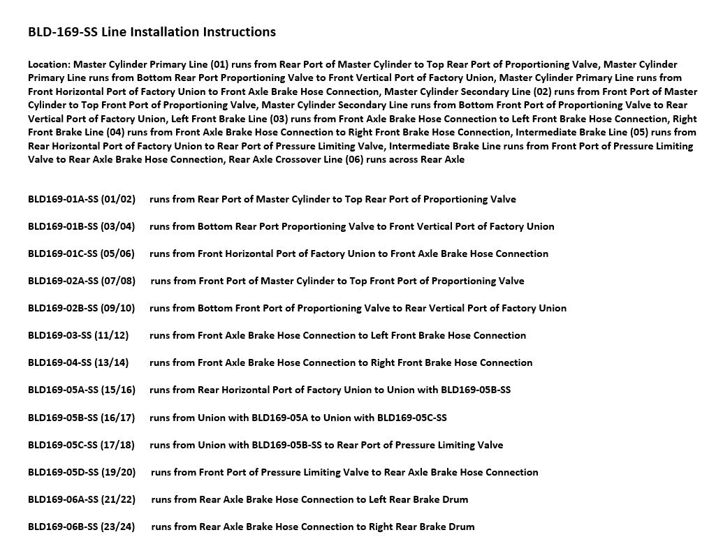 Ensemble de refroidisseur d'huile moteur GMC TopKick 2009 C4500/5500 8,1 L EOC-101-2G