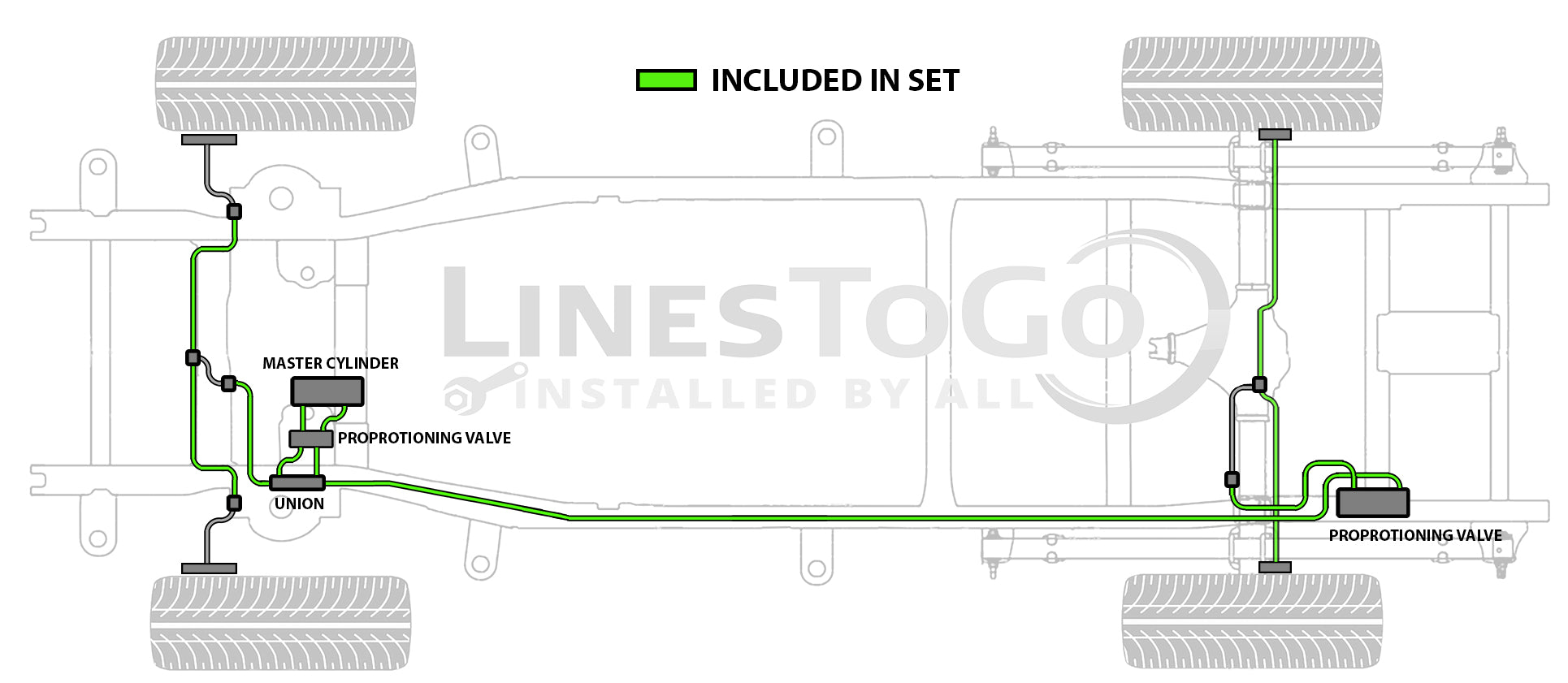 Ensemble de refroidisseur d'huile moteur GMC TopKick 2009 C4500/5500 8,1 L EOC-101-2G