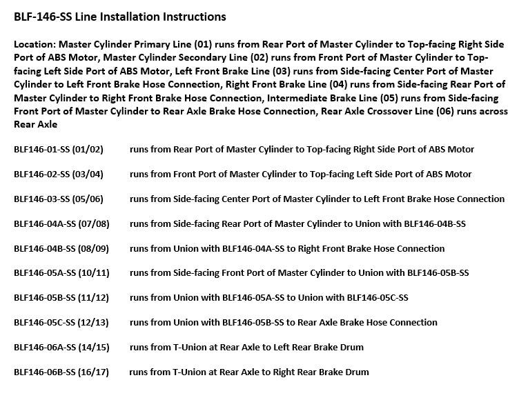 Ford Bronco Brake Line Set 1995 5.0L BLF-146-SS1E Stainless Steel