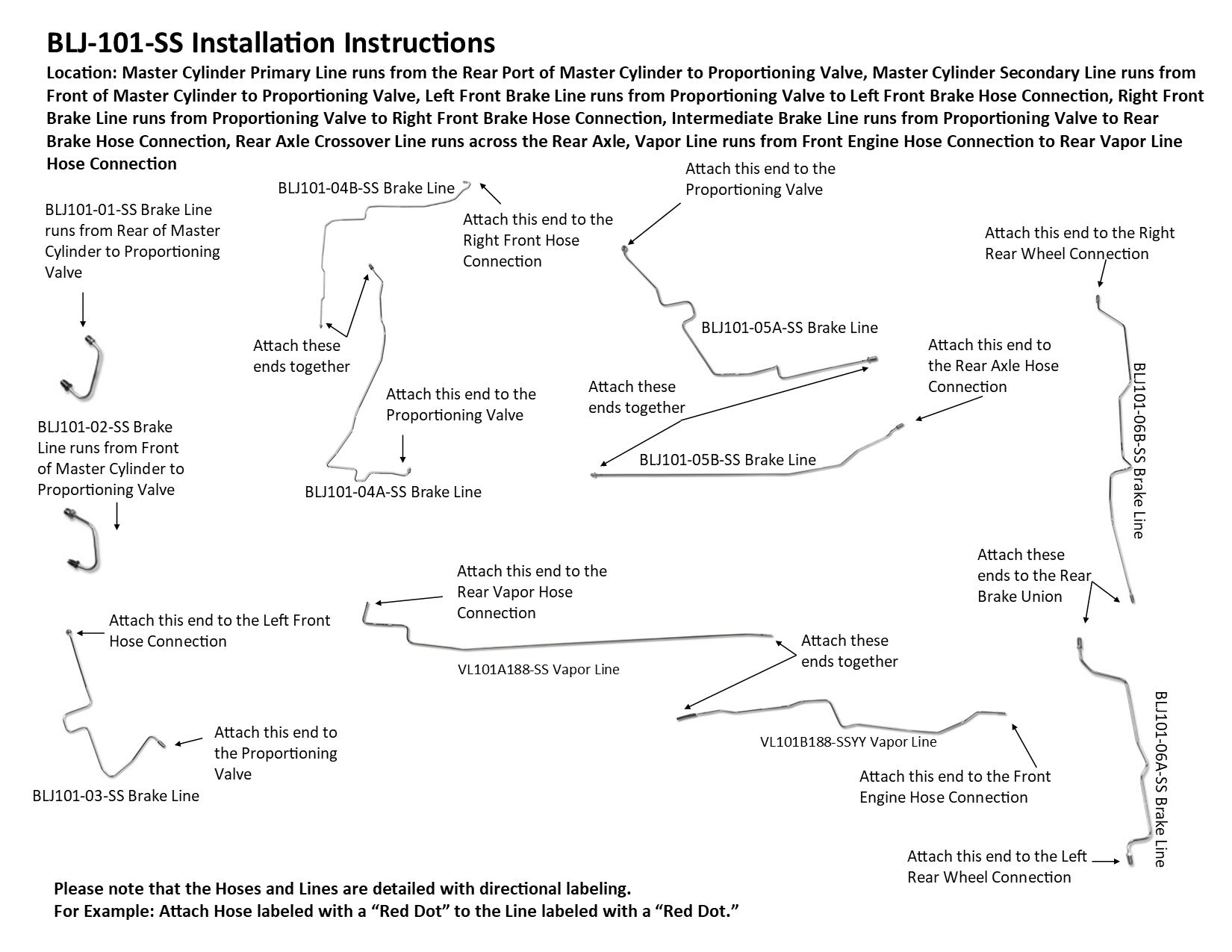 Jeu de conduites de frein Jeep Wrangler 2001 BLJ-101-SS1E en acier inoxydable
