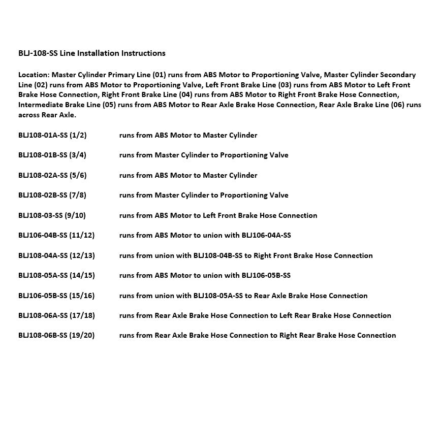 Jeep Grand Cherokee Brake Line Set 1995 4WD 5.2L BLJ-108-SS1H Stainless Steel