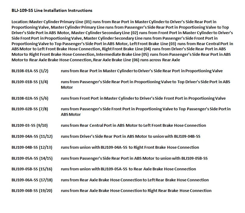 Juego de conductos de freno para Jeep Grand Cherokee 1998 5.9L BLJ-109-SS1E Acero inoxidable