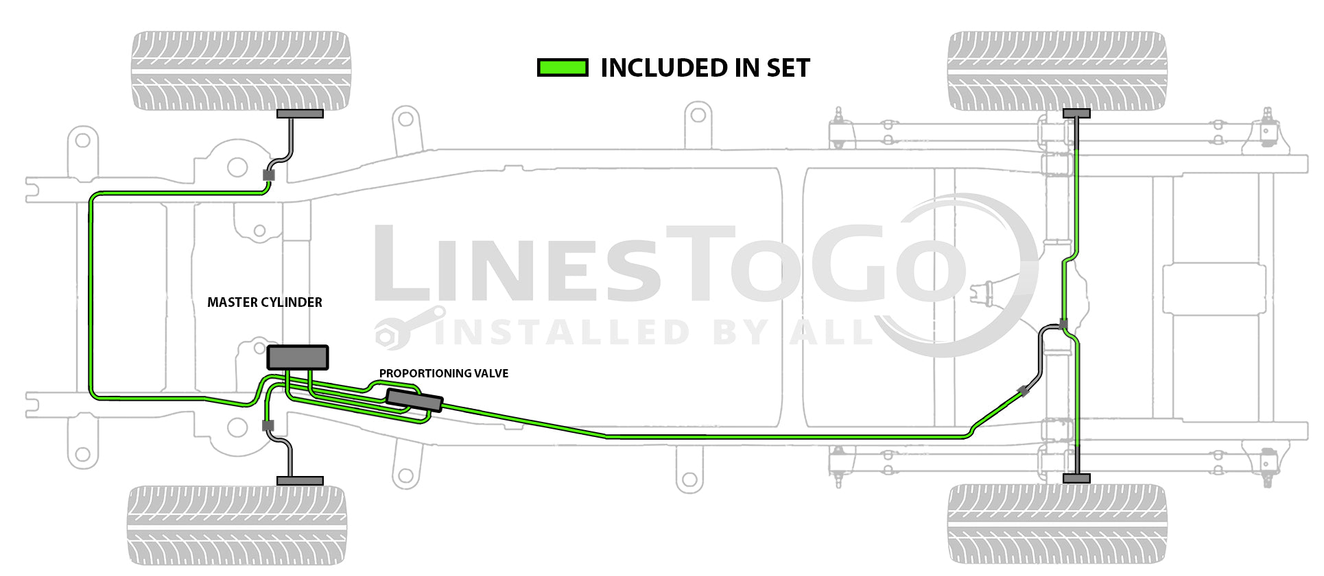 Jeu de conduites de frein Jeep Grand Cherokee 1997 4.0L BLJ-109-SS1A Acier inoxydable