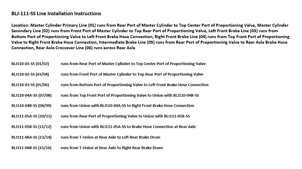 Jeu de conduites de frein Jeep Grand Cherokee 1997 4.0L BLJ-109-SS1A Acier inoxydable