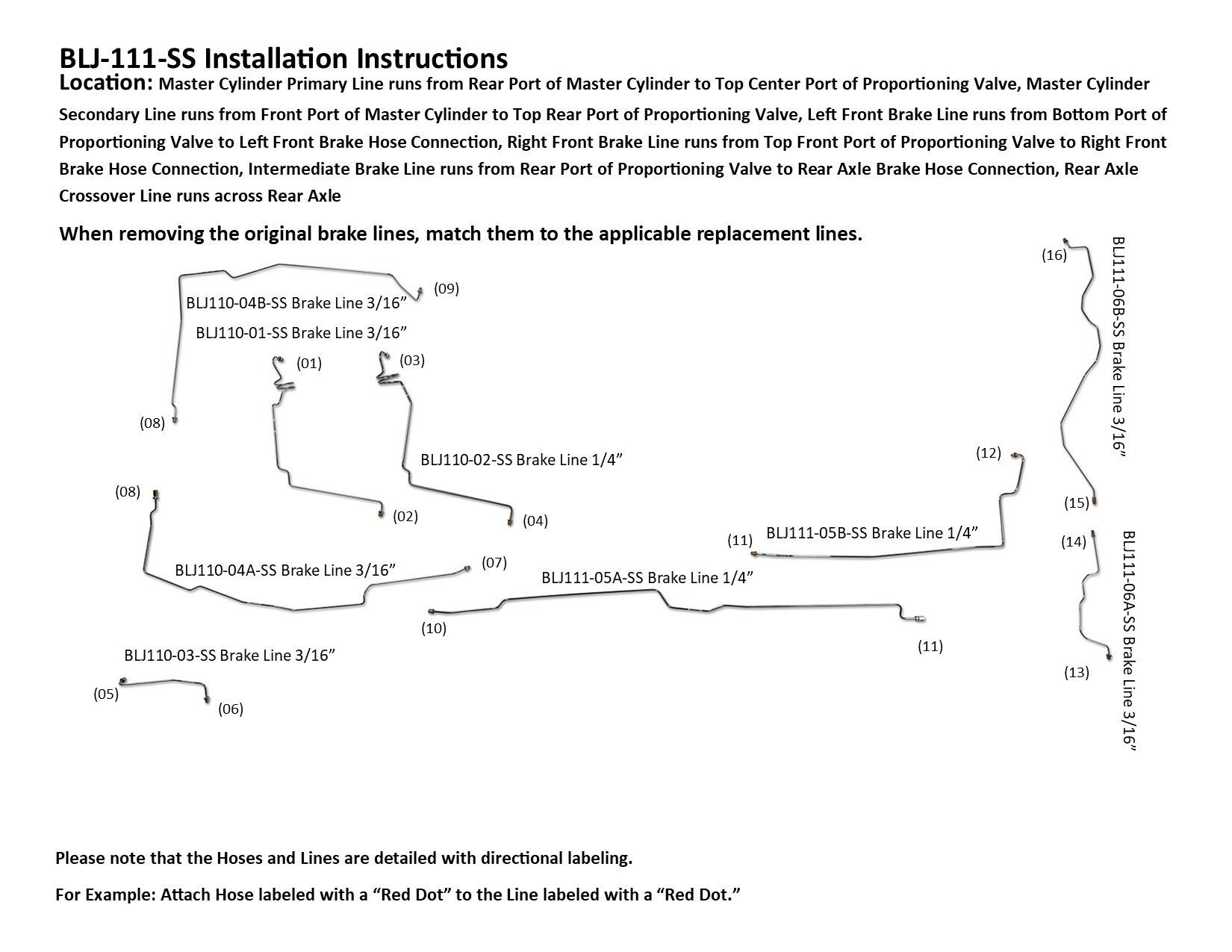 Jeu de conduites de frein Jeep Grand Cherokee 1997 4.0L BLJ-109-SS1A Acier inoxydable