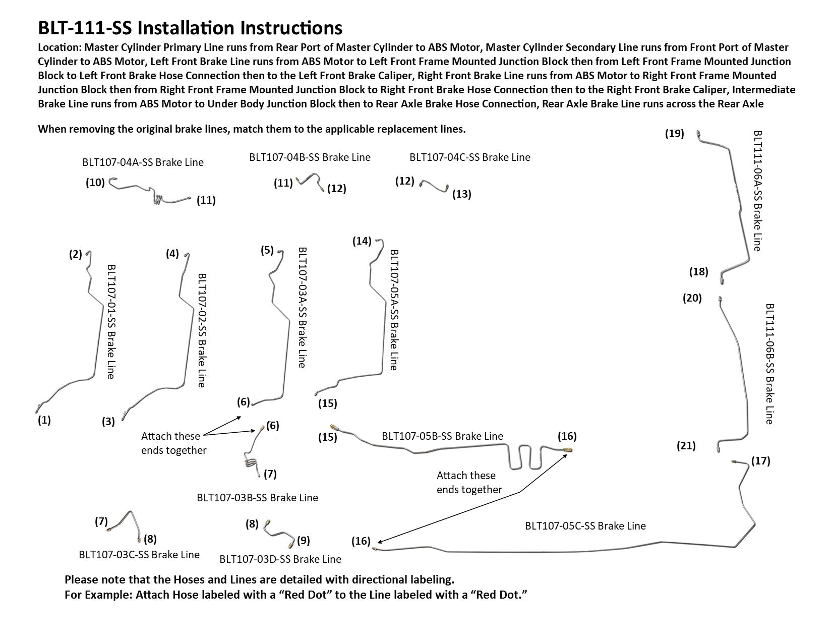 BLT-111-SS Installation Instructions