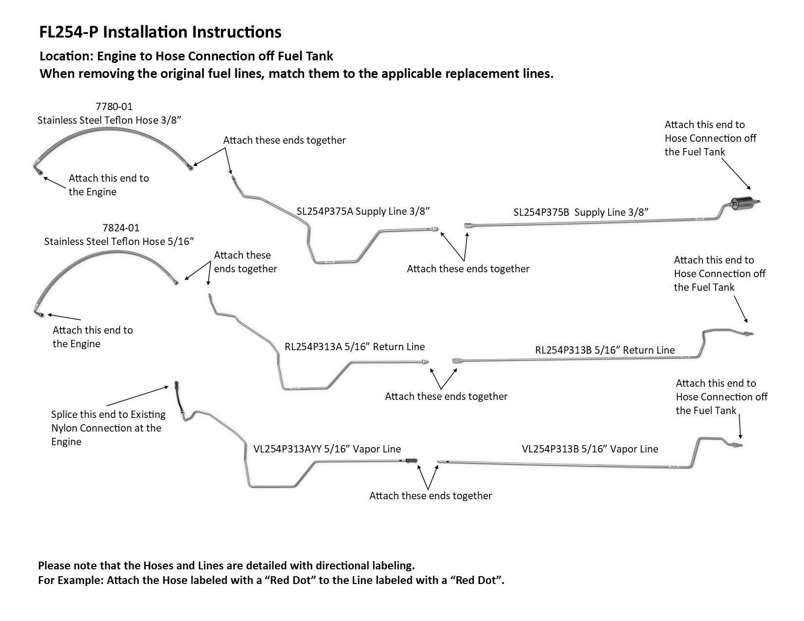 Ensemble de conduites de carburant pour Oldsmobile Intrigue 1998 3,8 L FL254-E3B