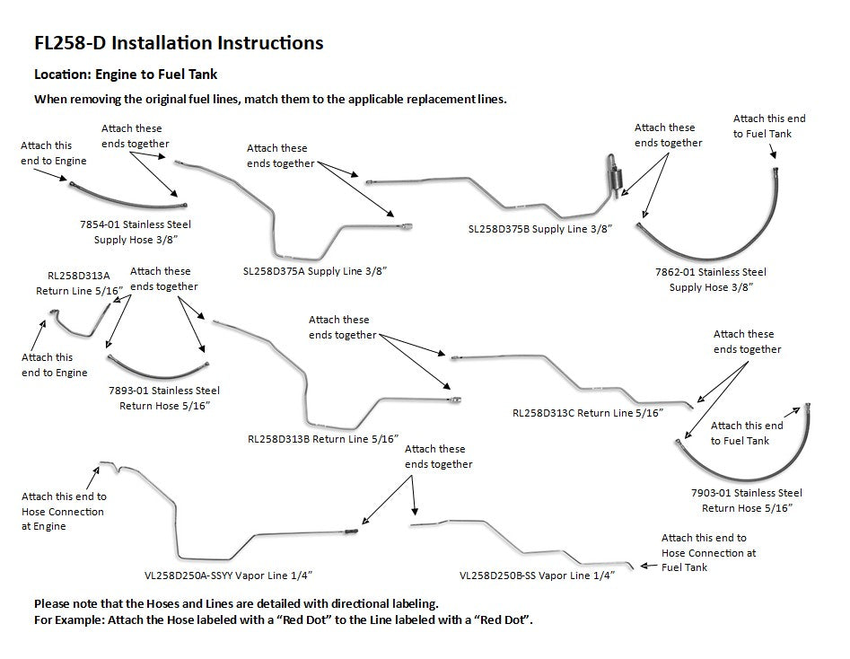 Ensemble de conduites de carburant de base/personnalisées pour Buick Regal 1996 2 et 4 portes 3,8 L FL258-B1