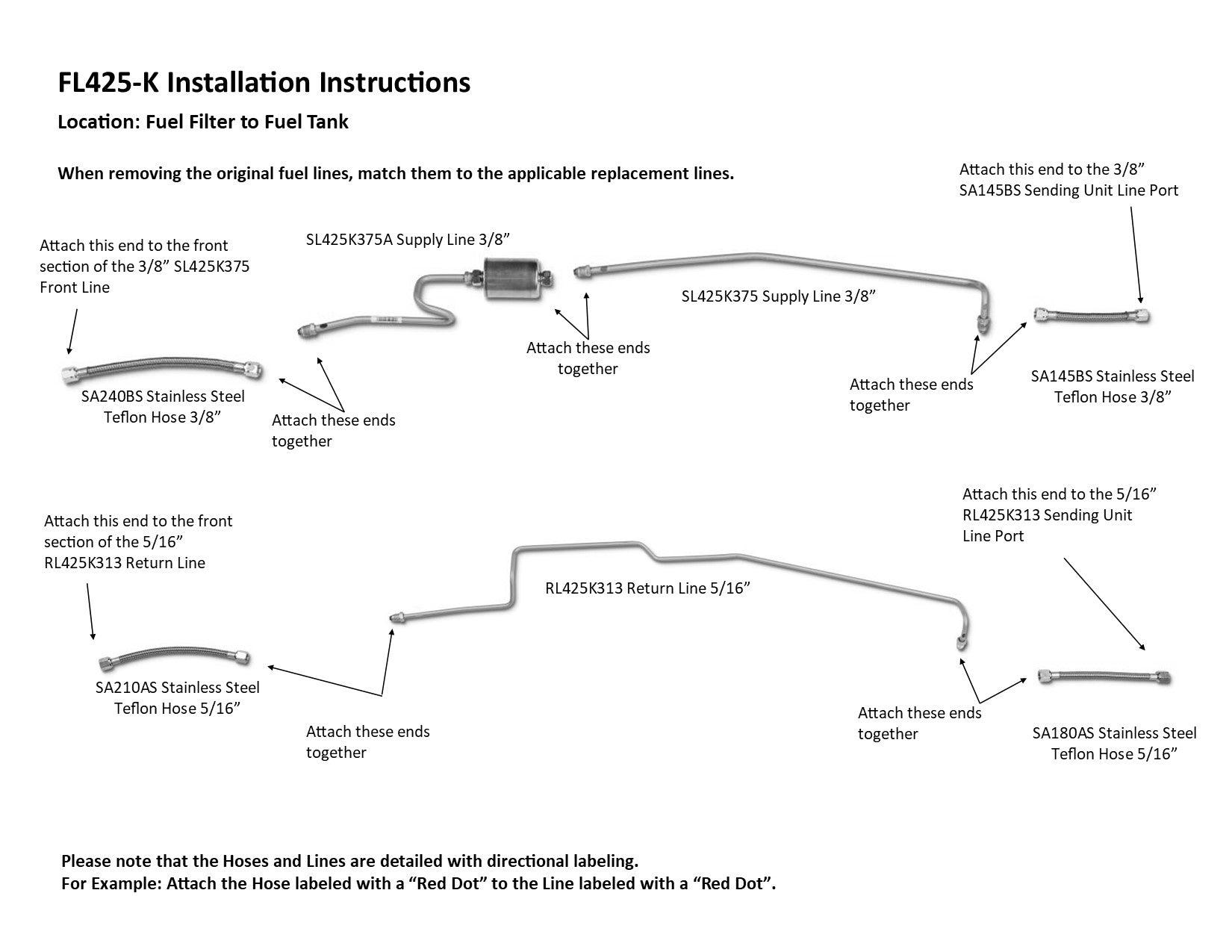 Chevy S10 Pickup Rear Fuel Line Set 1991 Reg Cab 6ft Bed 4.3L FL425-K1A