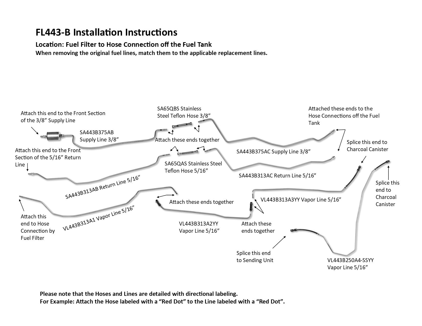 Chevy Blazer Rear Fuel Line Set 2000 S Series 2 Door 2WD & 4WD FL443-B1D