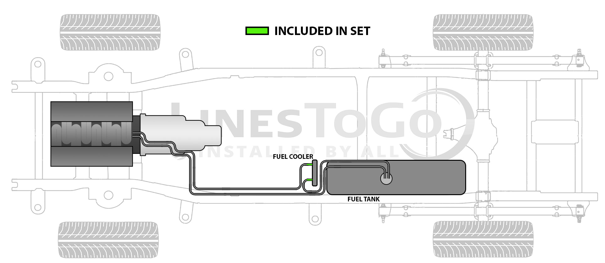 Chevy Silverado Cooler Connector Lines Set 2002 6.6L Diesel FL591-A1B