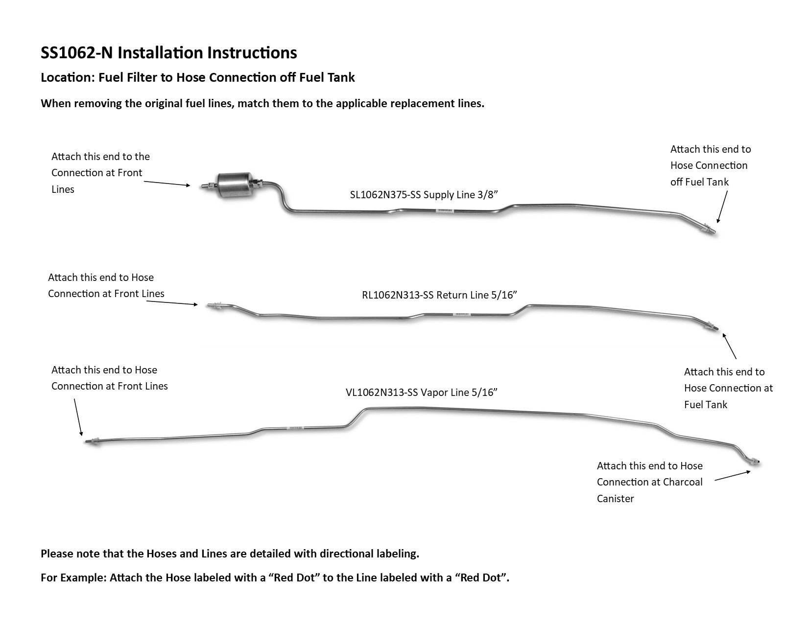 Ensemble de conduites de carburant arrière pour pick-up Chevy S10 1992, cabine allongée, lit de 6 pieds, 2/4 roues motrices FL425-J1A