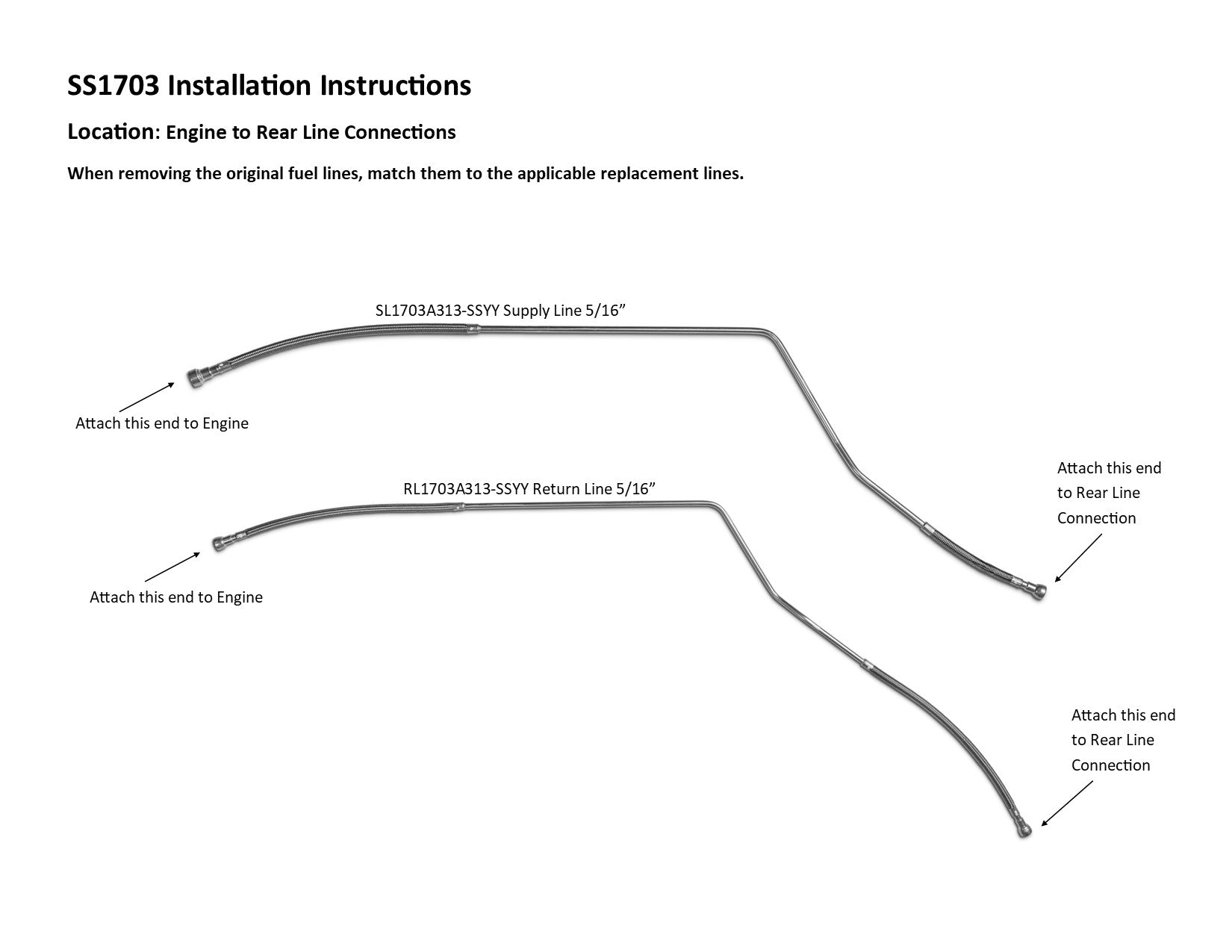 Jeep Cherokee Front Fuel Line Set 1996 4.0L SS1703-1F Stainless Steel