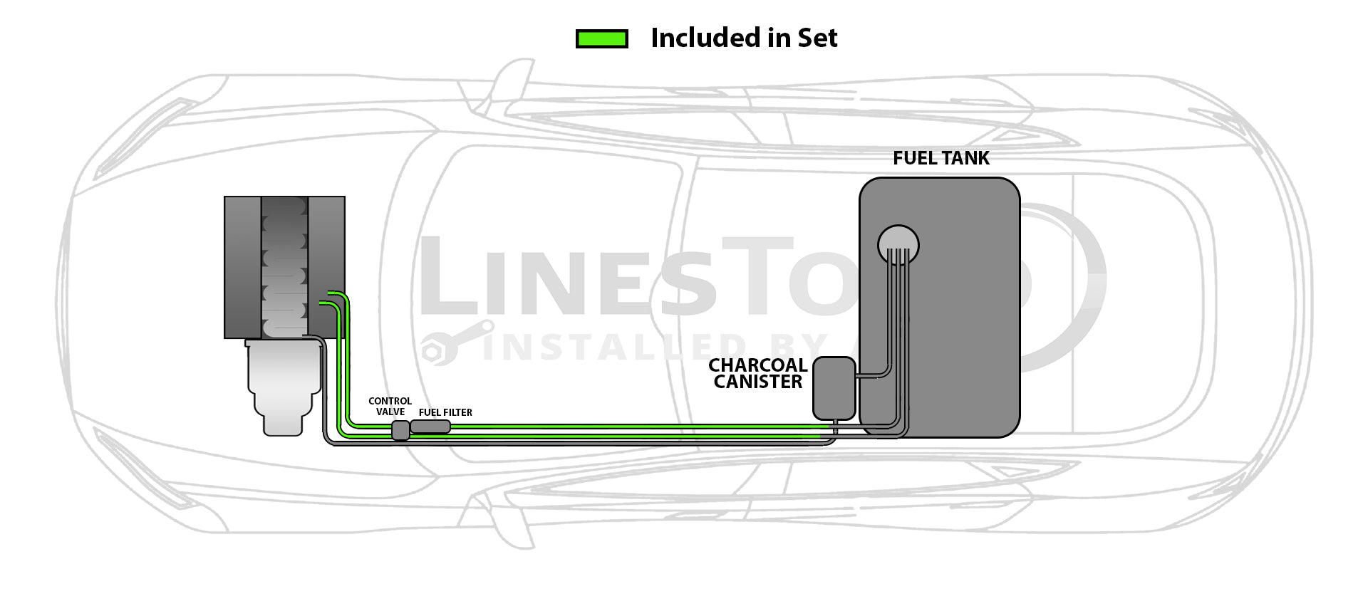 Jeu de conduites de frein BMW 325l 2001 2.5L BLBM-100-SS1A Acier inoxydable