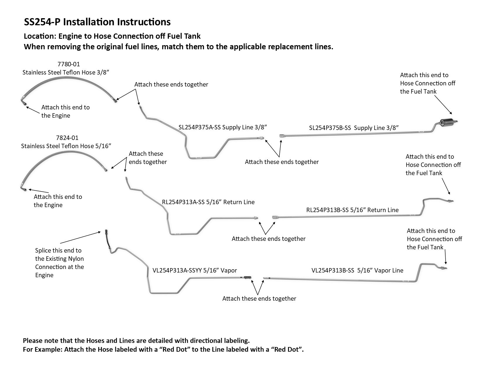 Ensemble de conduites de carburant pour Oldsmobile Intrigue 1998 3,8 L FL254-E3B