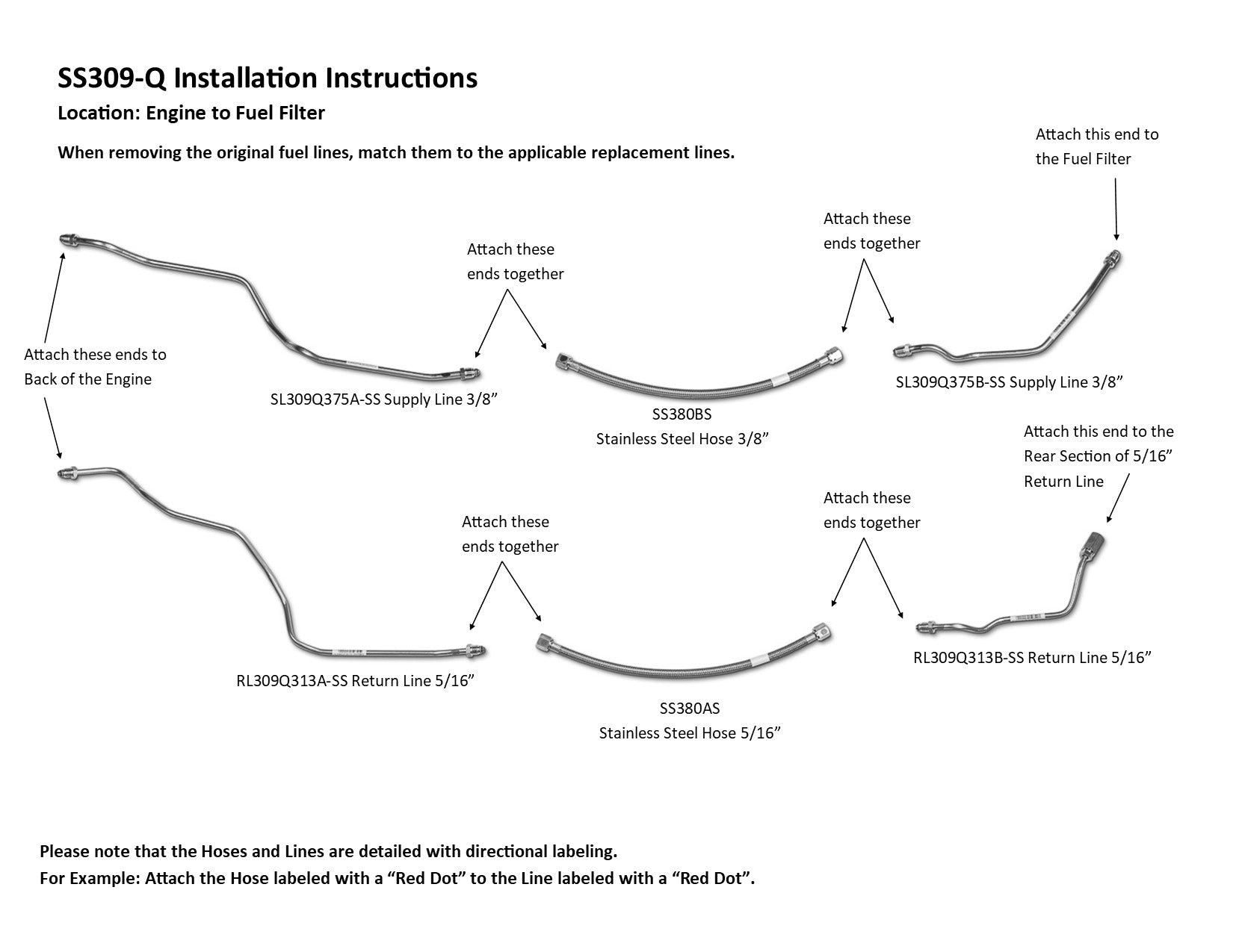 GMC Truck Front Fuel Line Set 1993 C1500/2500/3500 Reg Cab 8ft Bed 7.4L SS309-Q2B Stainless Steel
