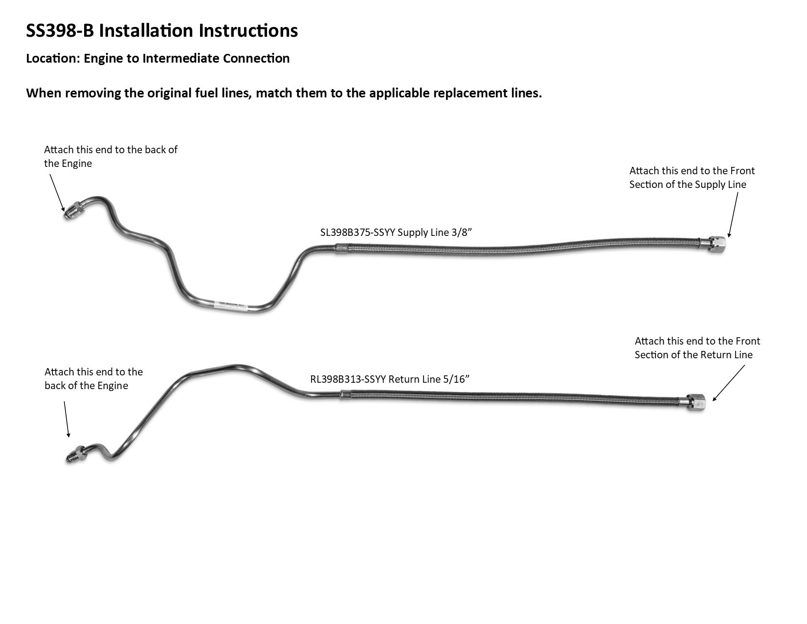 Chevy Truck Front Fuel Line Set 1987 V10 4WD Reg Cab 6.5ft/8ft Bed 5.0L SS398-B5 Stainless Steel