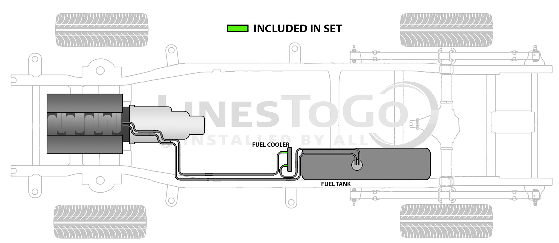 GMC Sierra Cooler Connector Line Set 2010 6.6L Diesel SS591-A2K Stainless Steel