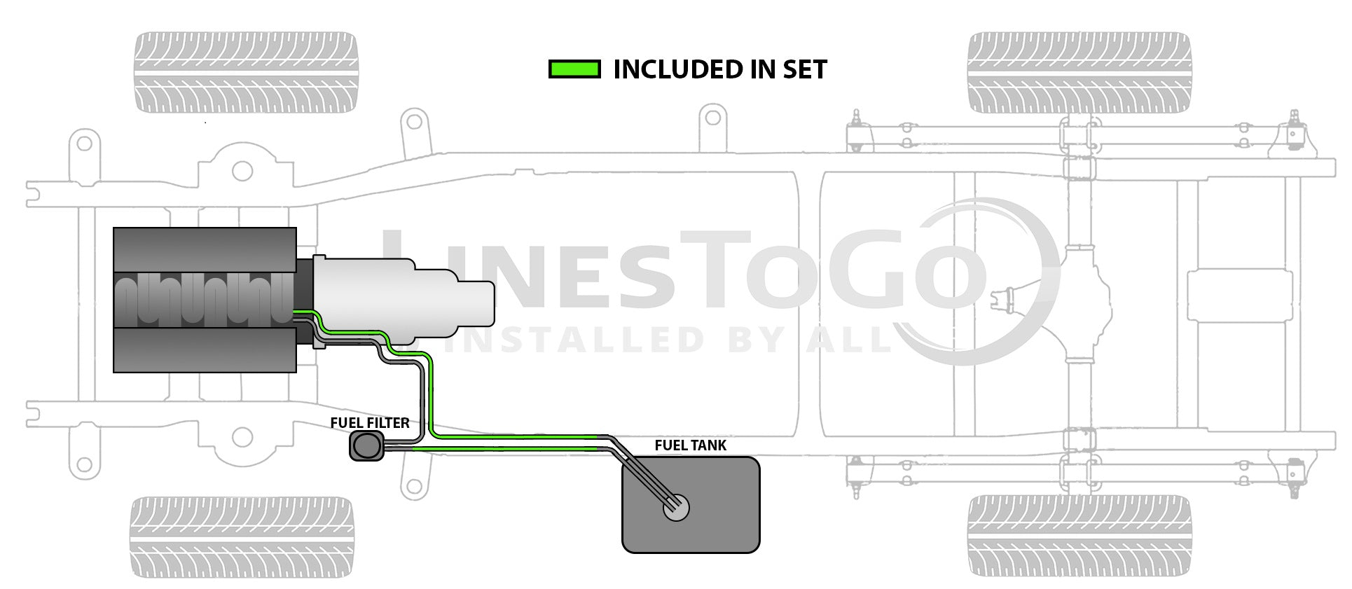 GMC Topkick Intermediate Fuel Line Set 2006 C6500/7500/8500 7.2L SS688-U2C Stainless Steel