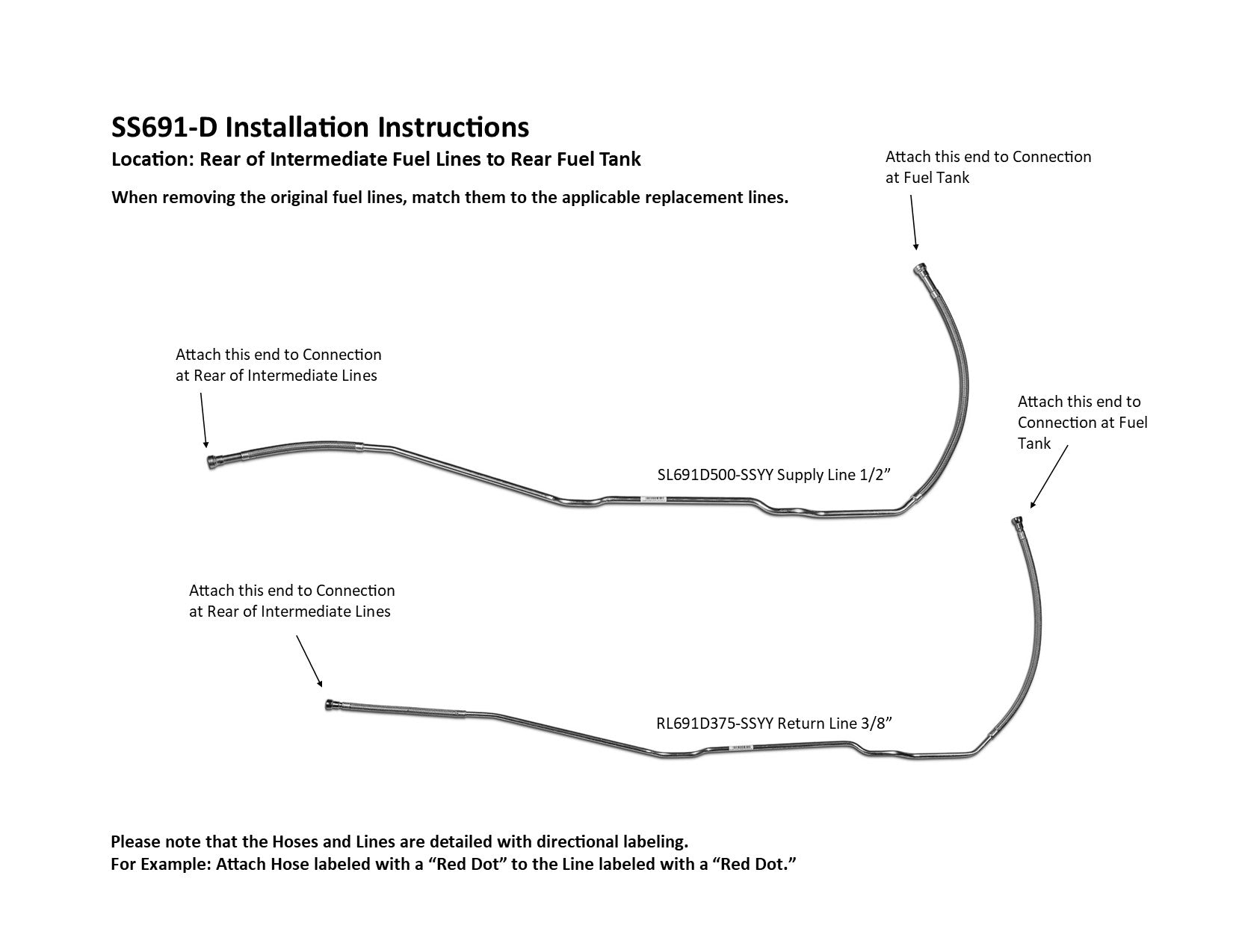 Ensemble de conduites de carburant arrière pour Chevy Kodiak 2003 Reg Cab C4500/5500 avec 165,5" WB avec réservoir monté à l'arrière 6,6L FL688-S2A