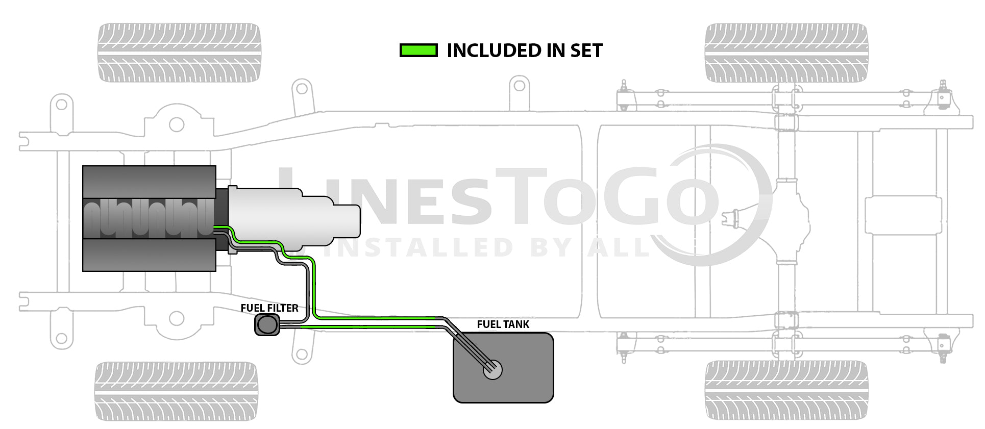 Ensemble de conduites de carburant GMC TopKick 2007 C6500/7500/8500 8,1 L SS788-D2B en acier inoxydable