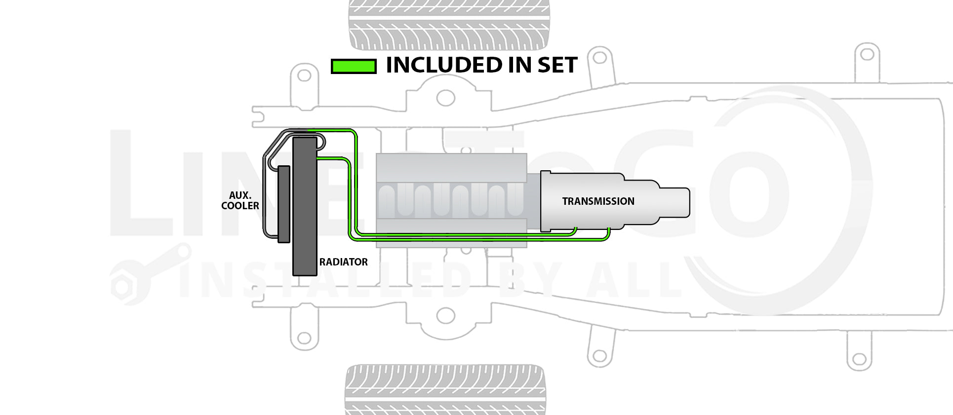 Dodge Ram 1500/2500/3500 Transmission Line Set 2001 5.9L Gas TCL-108-SS1D Stainless Steel