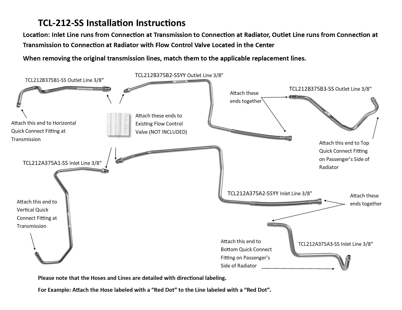 Jeep Grand Cherokee Transmission Line Set 2005 3.7L TCL-212-SS1A Stainless Steel
