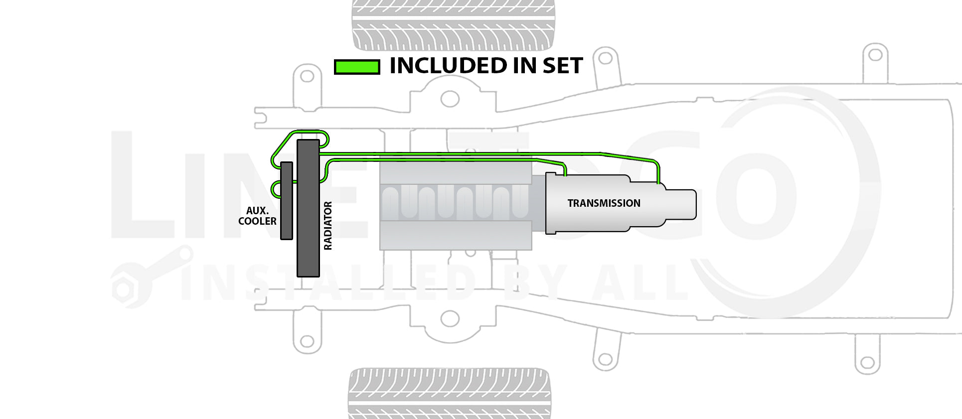 Ensemble de conduites de transmission pour camion Chevy 1996 C/K 2500 Reg/Ext Cab 6,5/8 pi Bed 5,7 L TCL-180-SS1A Acier inoxydable