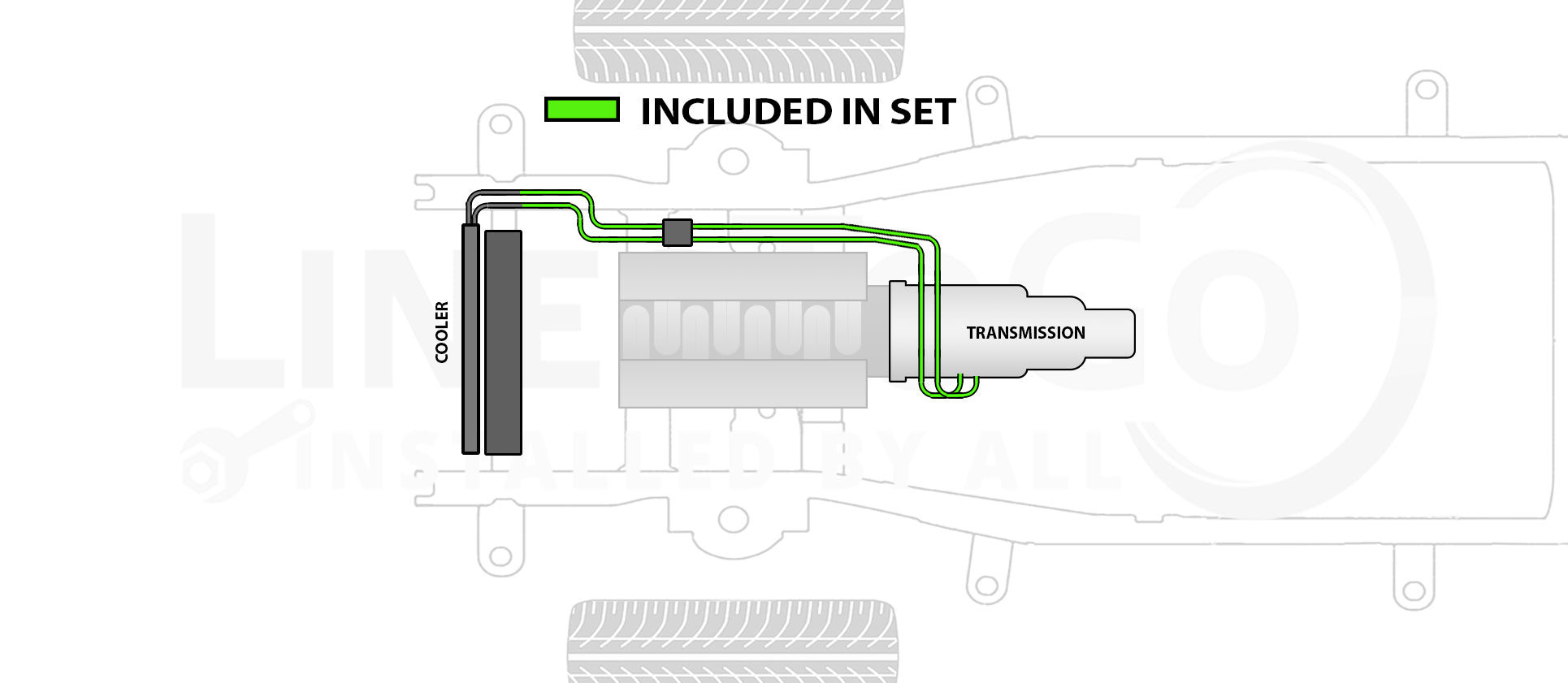 Ram Transmission Line Set 2020 1500 5.7L TCL-249-SS1I Stainless Steel