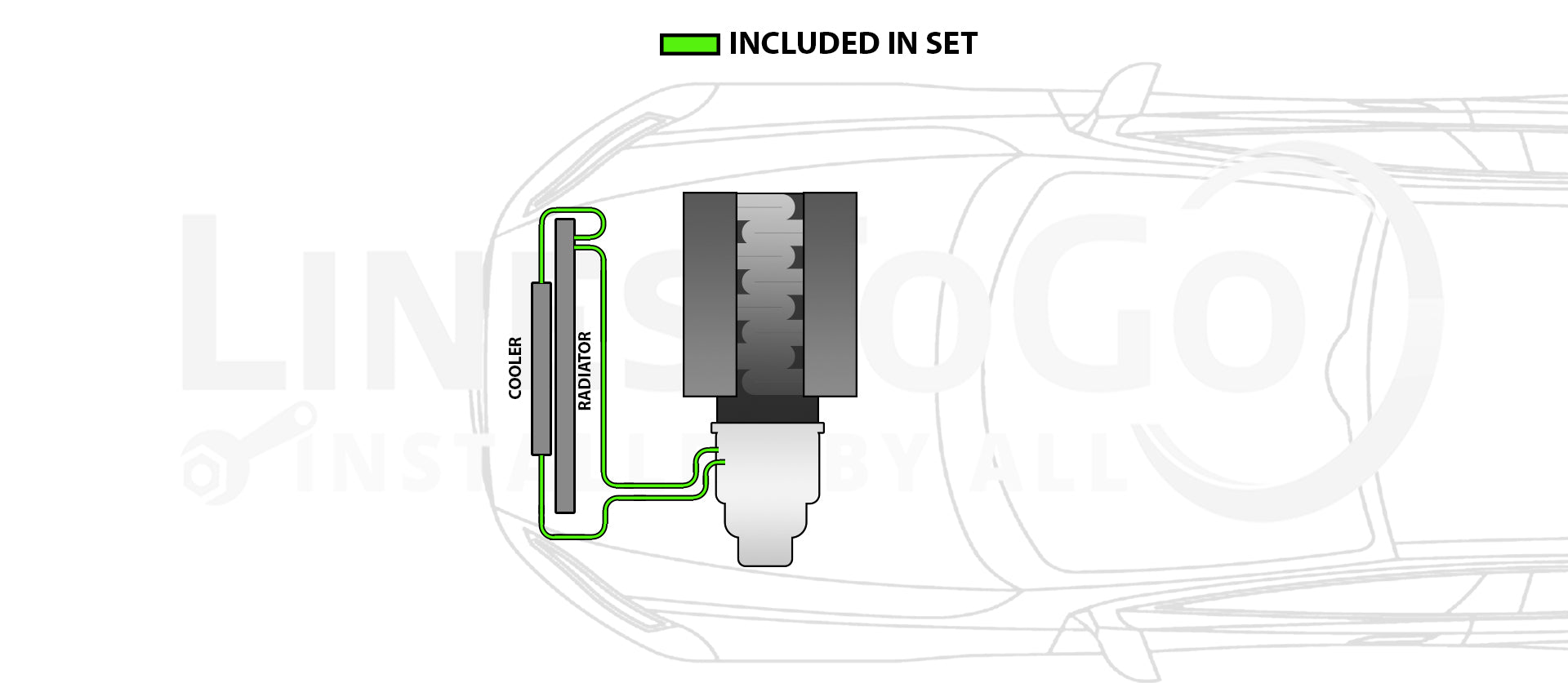 Jeu de conduites de transmission Mercury Grand Marquis 2006 4,6 L TCL-226-SS3A en acier inoxydable
