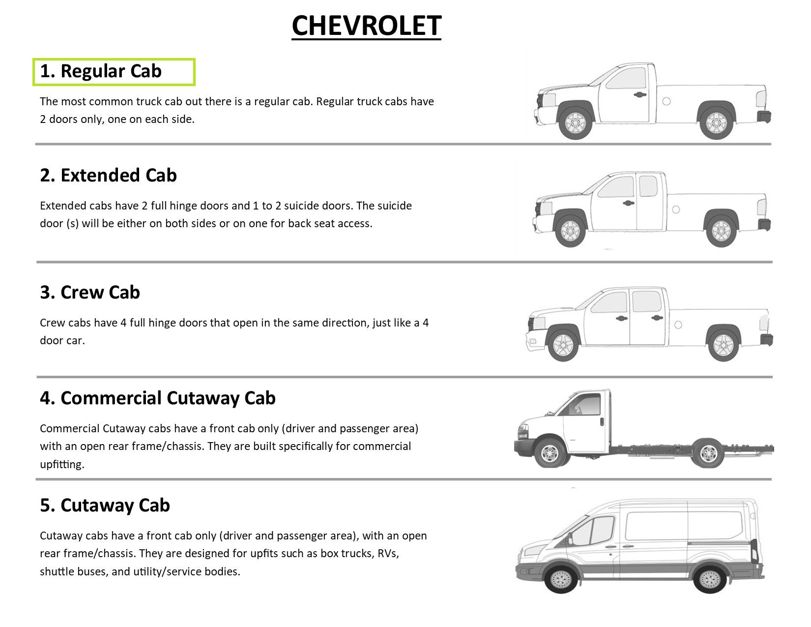 Juego de tuberías de combustible para Chevy Silverado 2011 C/K1500/2500 Reg Cab 8 ft Bed 5.3L (N) FL486-Q1I