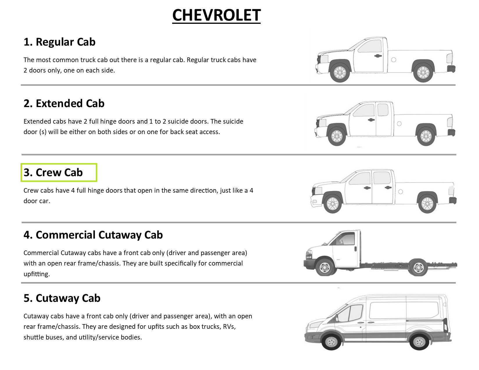 Juego de tuberías de combustible delanteras para camioneta Chevy K3500 4WD 7.4L FL309-P3B 1999