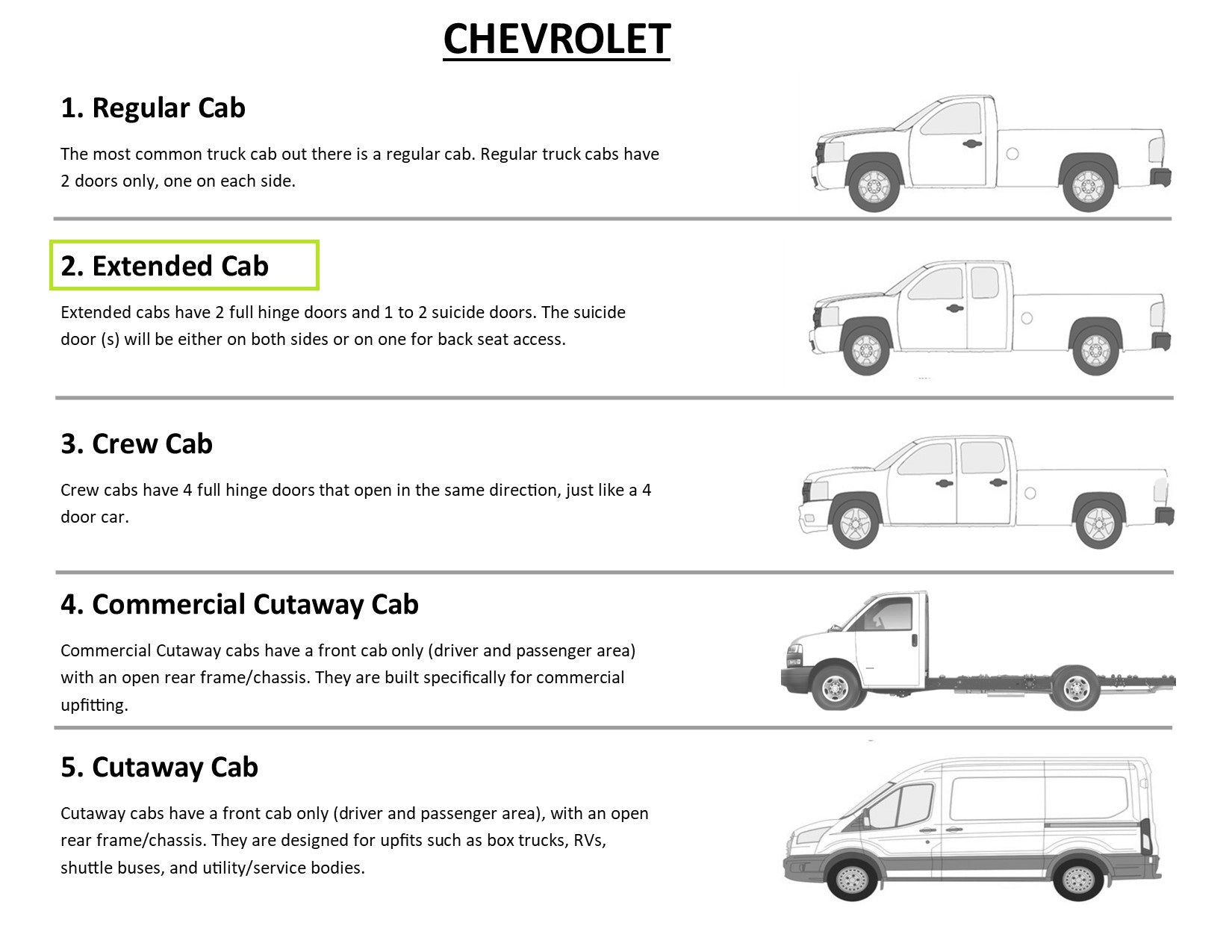 Juego de tuberías de combustible delanteras para camioneta Chevy 1998 C2500/3500 7.4L FL309-J1A