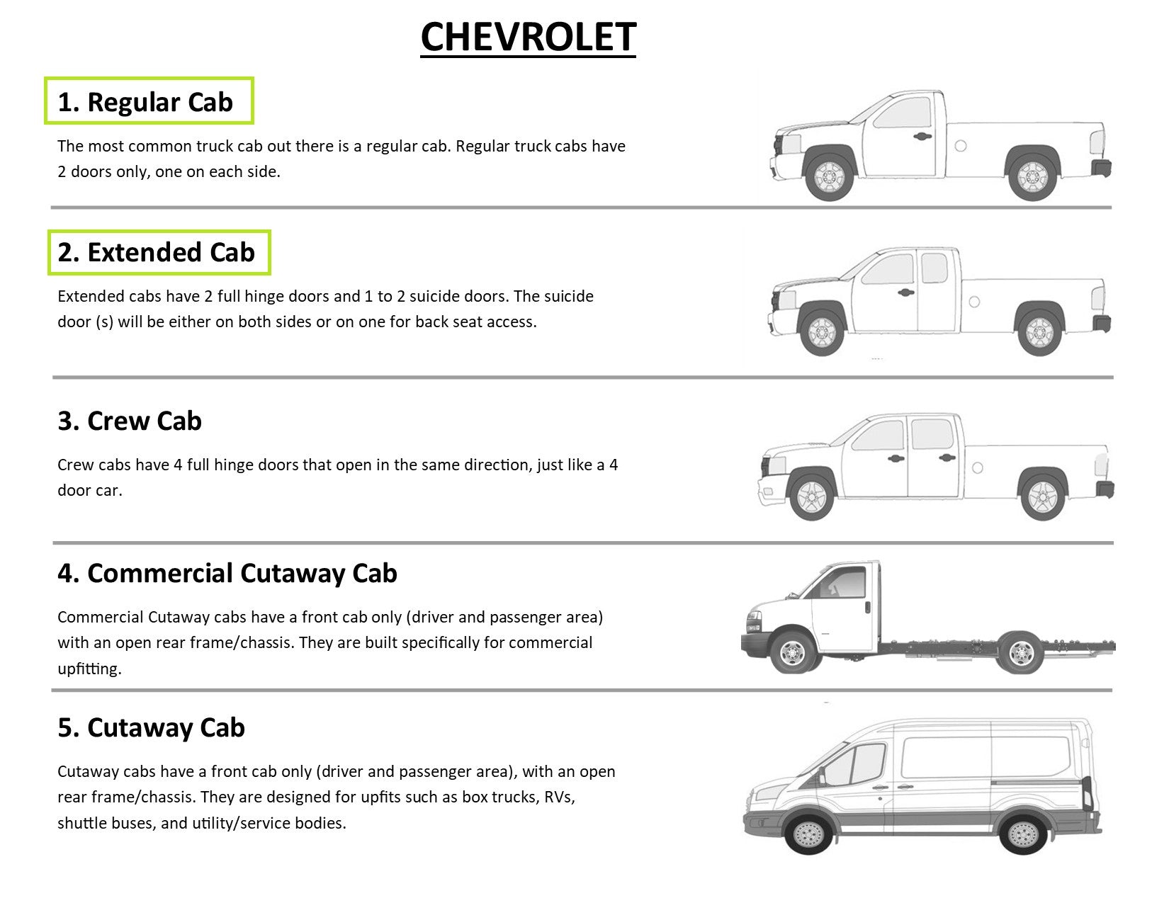 Juego de tuberías de combustible delanteras para camioneta Chevy Serie C 1988 2WD 5.0L FL399-A1C