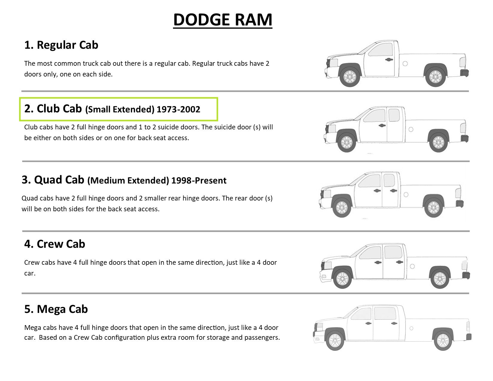 Dodge Ram 1500 Pickup Brake Line Set 1997 4WD Club Cab 6.5ft Bed 5.2L BLD-138-SS2C Stainless Steel
