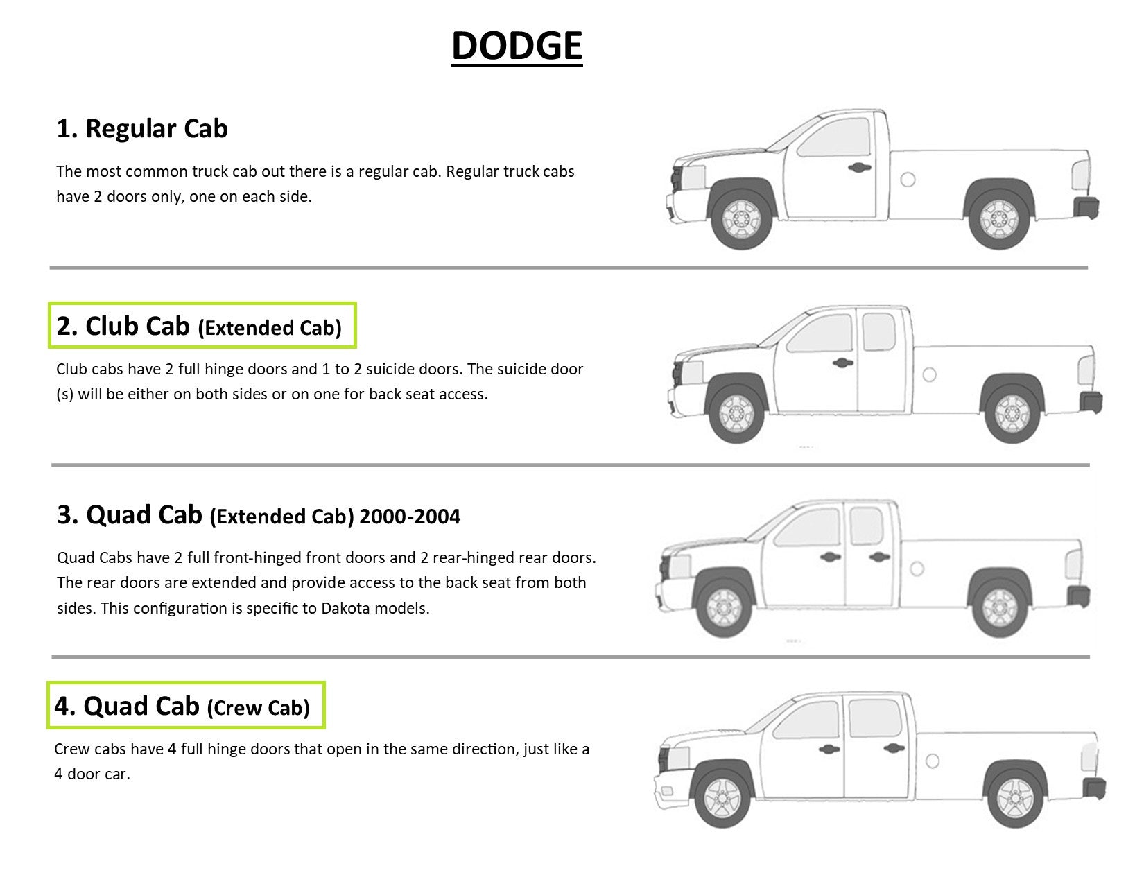 Dodge Dakota Transmission Line Set 2006 3.7L TCL-204-SS1B Stainless Steel