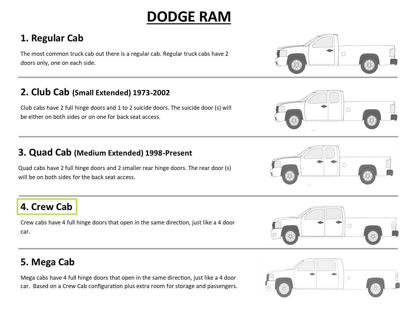 Dodge Ram Brake Line Set 2003 2500 Crew Cab 6.5ft Bed 5.9L Diesel BLD-171-SS1A Stainless Steel