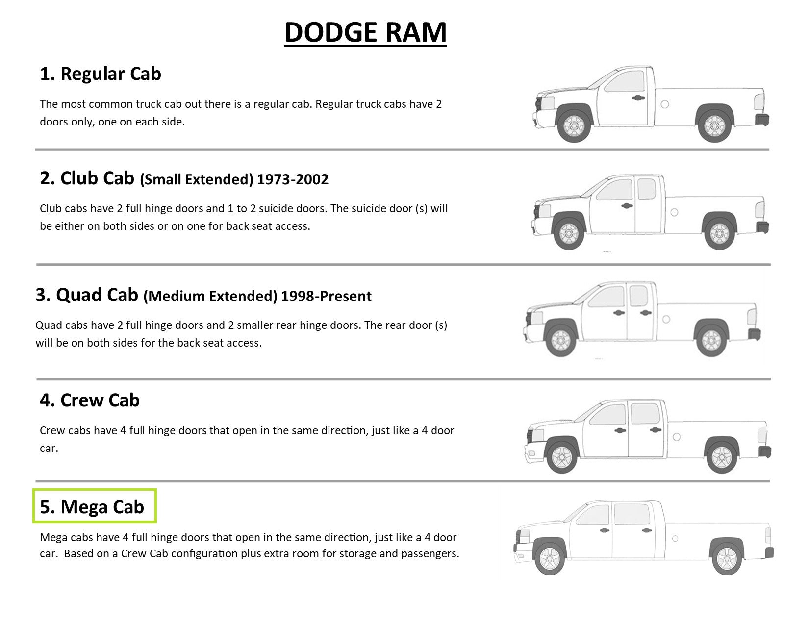 Dodge Ram 2500 Transmission Line Set 2008 Diesel Engine 5.9L TCL-142-1D