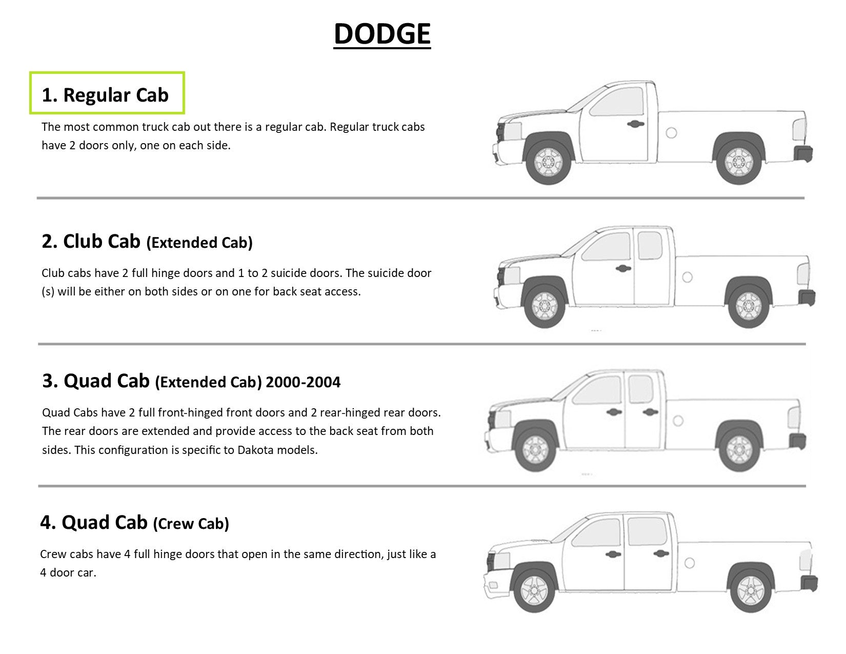 Jeu de conduites de frein Dodge Dakota 2001 2WD Reg Cab 6.5ft Bed 2.5L BLD-164-SS1G Acier inoxydable