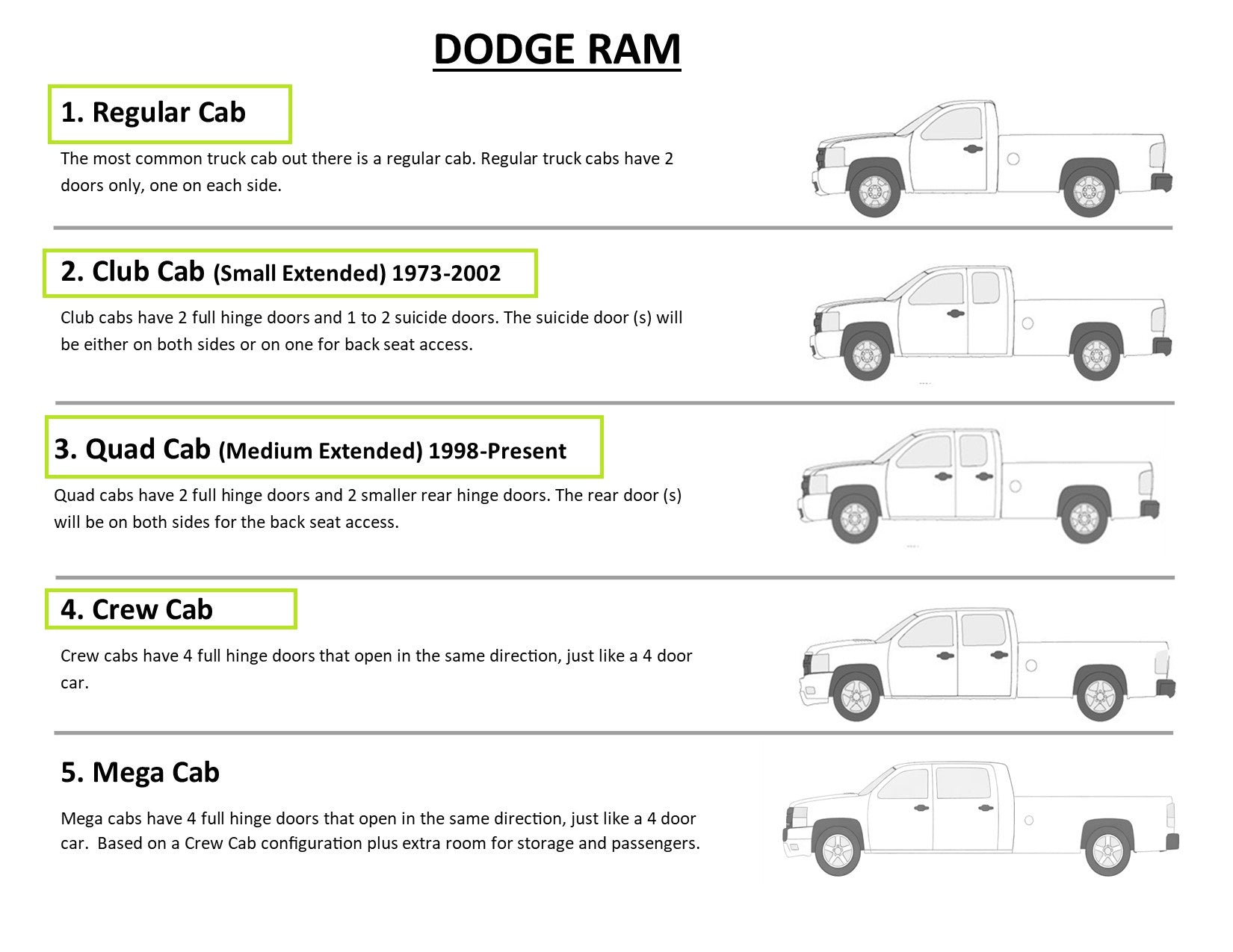 Jeu de conduites de transmission Dodge Ram 1500 2000 5,2 L TCL-108-SS1A en acier inoxydable