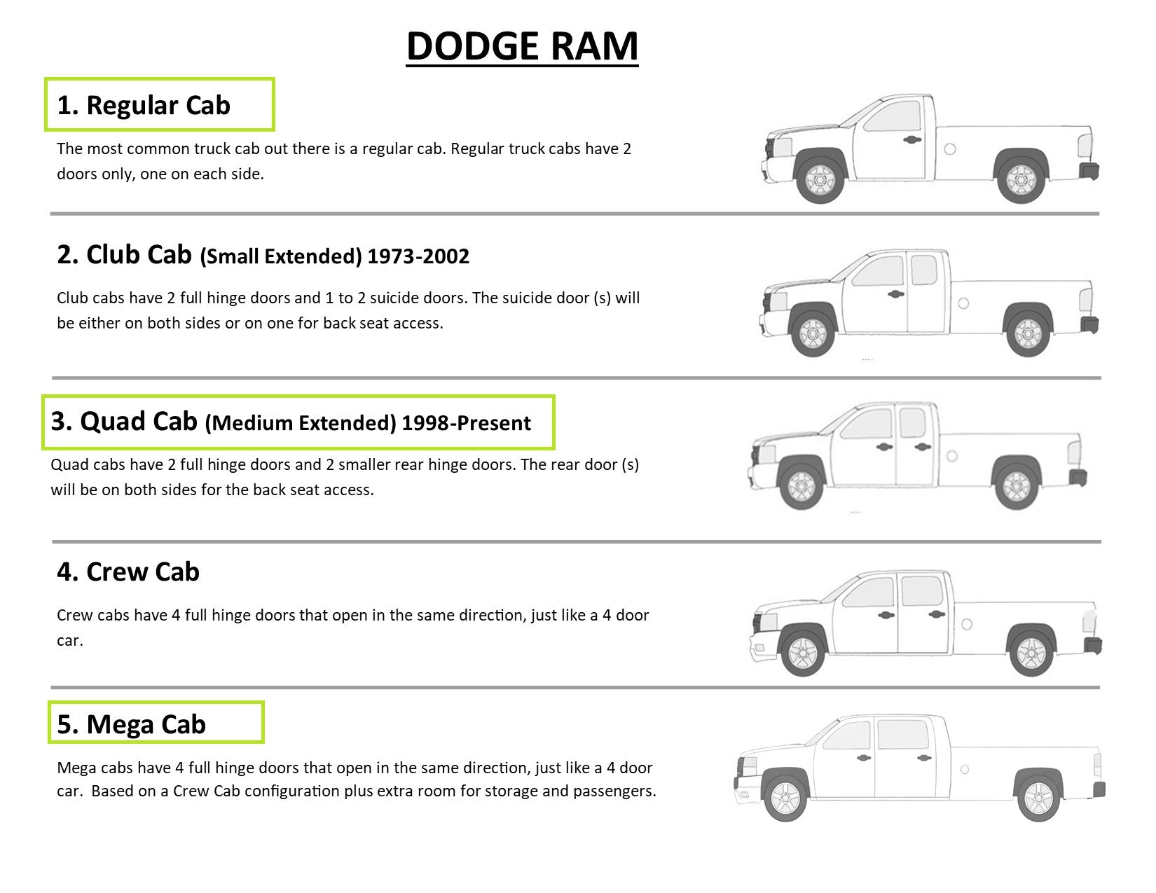 Dodge Ram 1500/2500/3500 Transmission Line Set 2001 5.9L Gas TCL-108-SS1D Stainless Steel