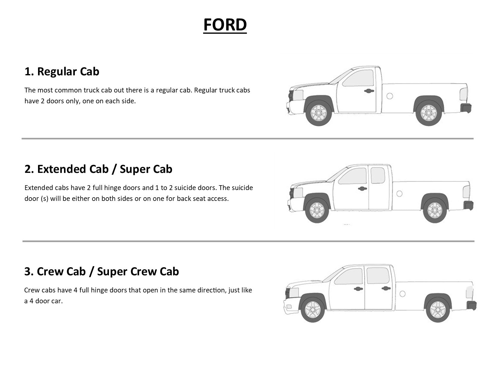 Ensemble d'essieu arrière Ford F250 SD 2000 BLF-103-SS2B en acier inoxydable