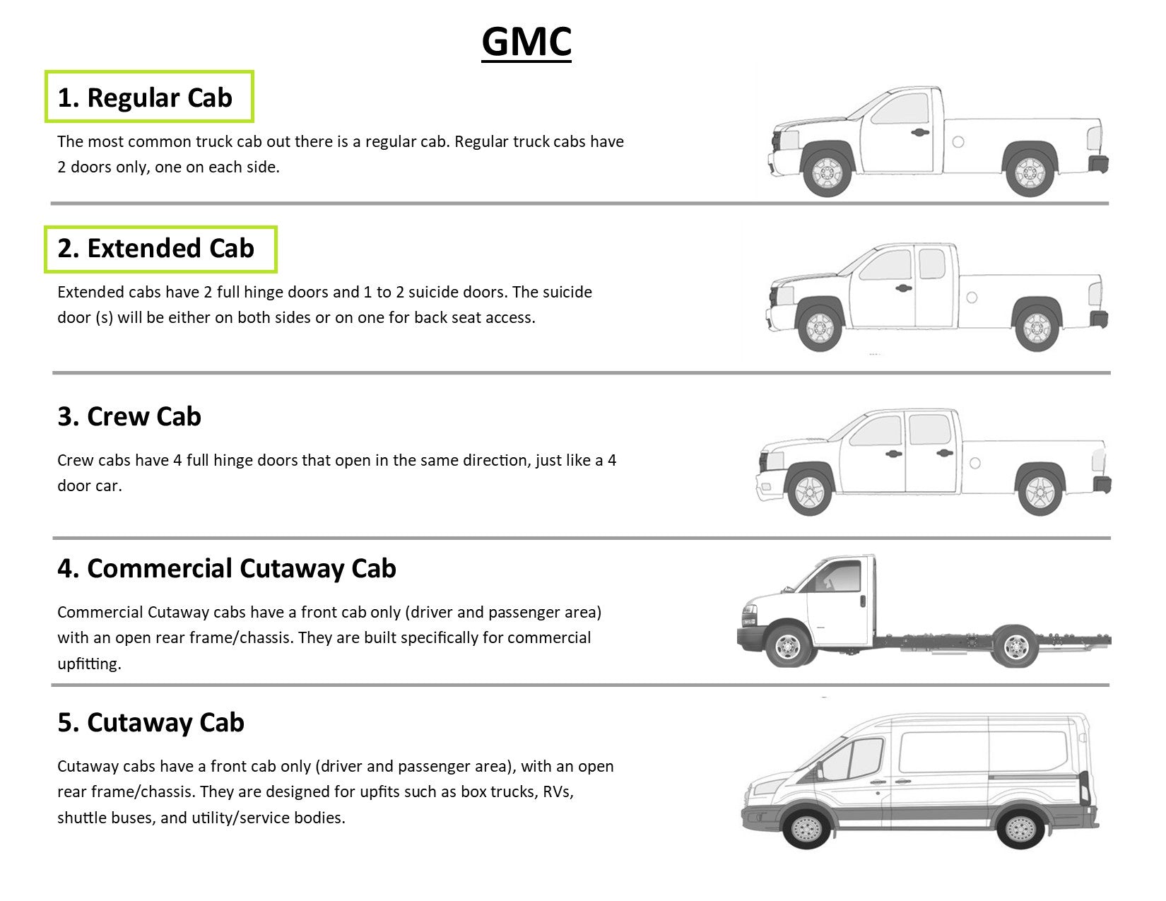 GMC Truck Front Fuel Line Set 1988 K Series 4WD 4.3L "Z" FL399-A4A