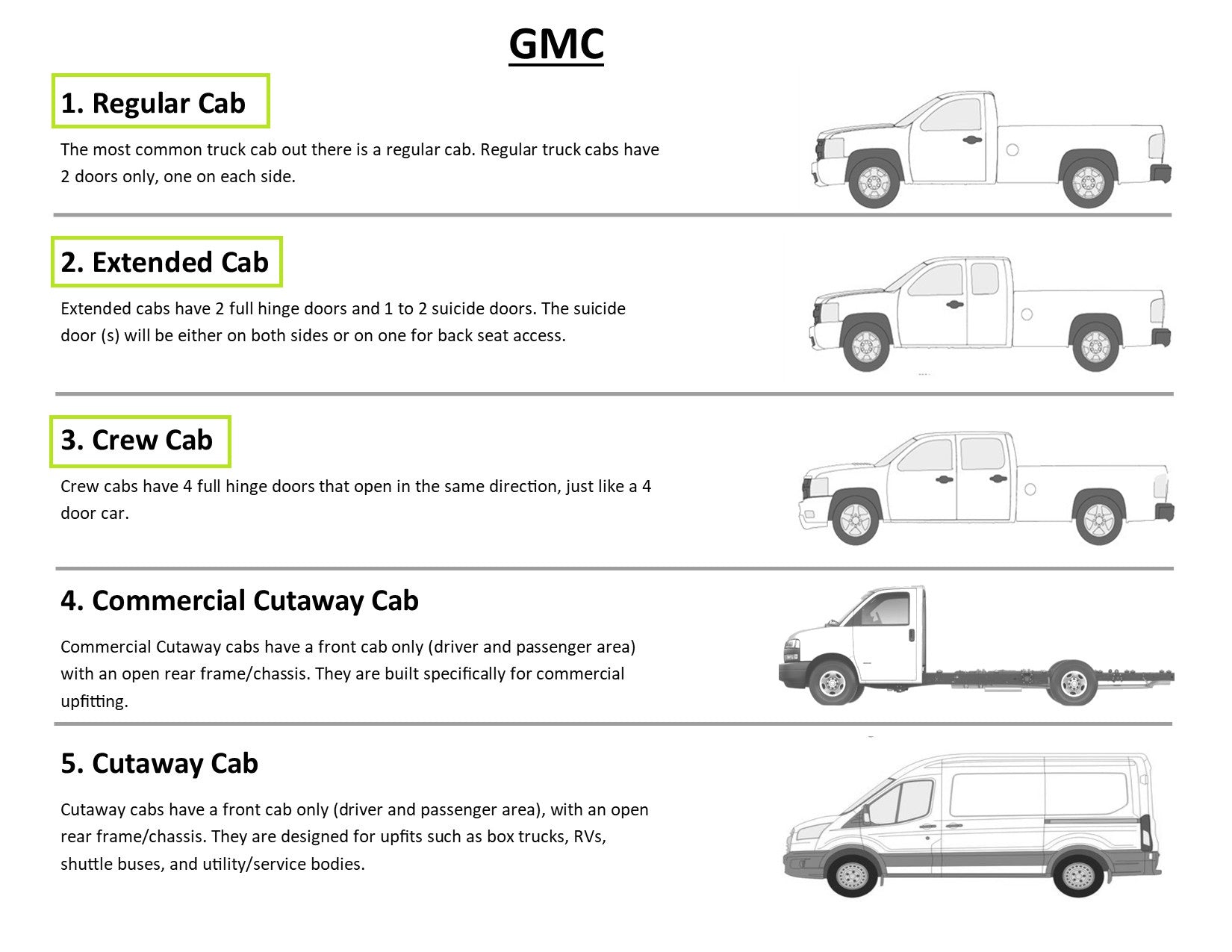 Ensemble de conduites de carburant avant pour GMC Sonoma 2001 4WD 4.3L FL442-B5E