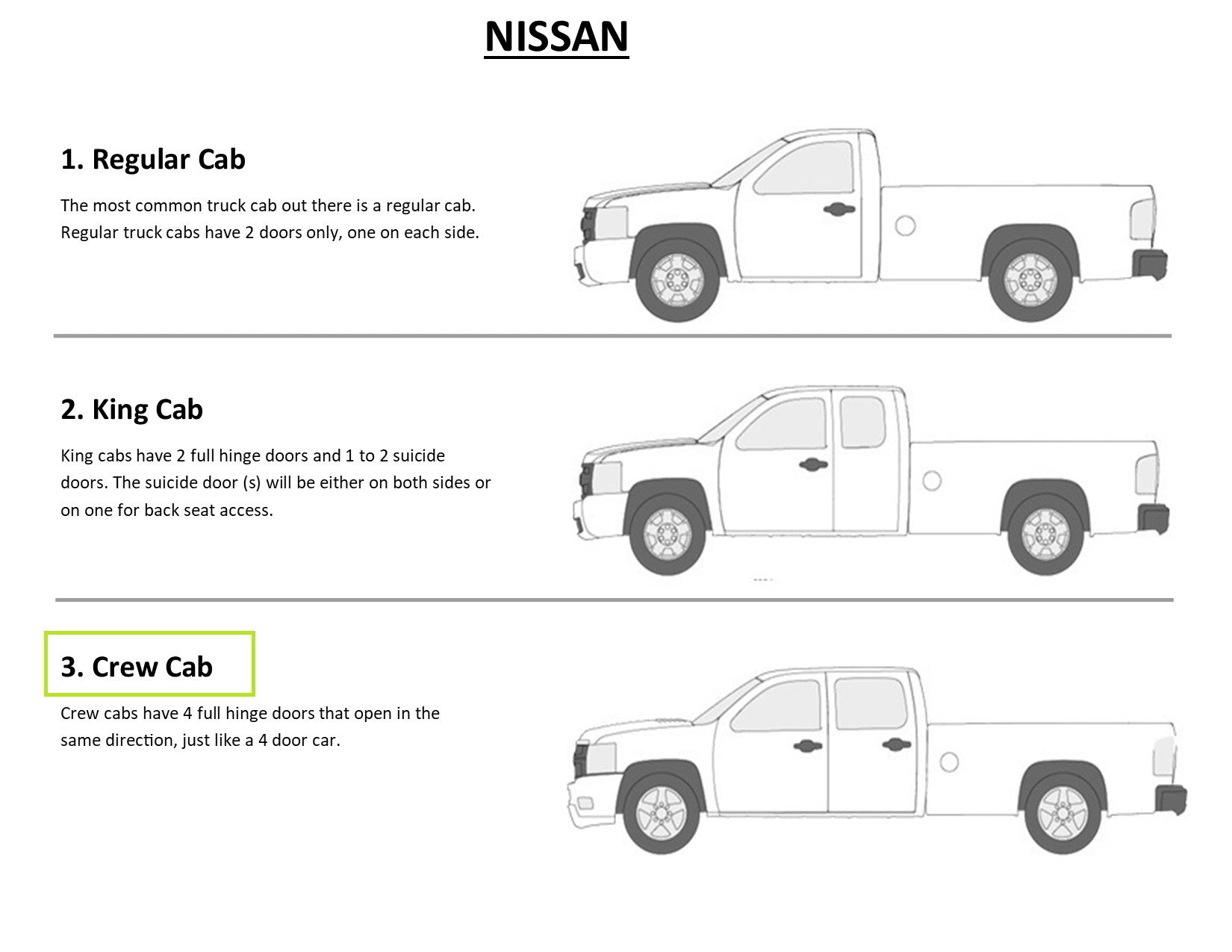 Ensemble de conduites de frein Nissan Frontier 2002 4WD King Cab 6,1 pi 3,3 L BLN-105-SS1A Acier inoxydable
