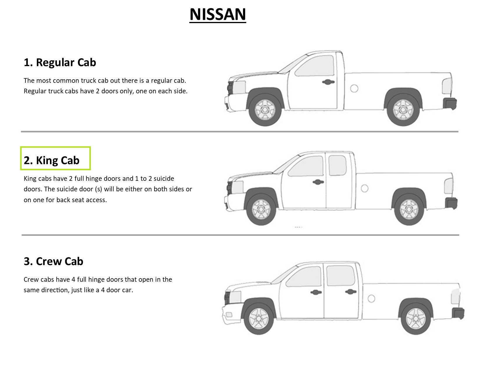 Nissan Frontier Brake Line Set 2003 4WD King Cab 6.1ft Bed 3.3L BLN-105-SS1B Stainless Steel